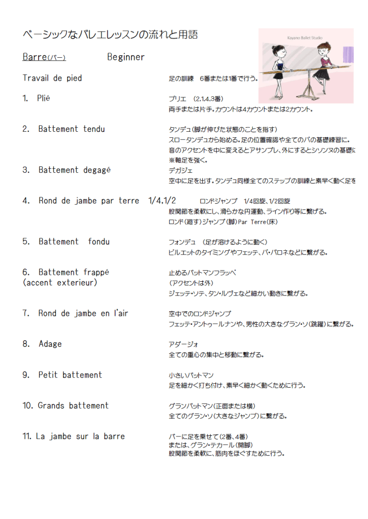 ステップ解説　バー