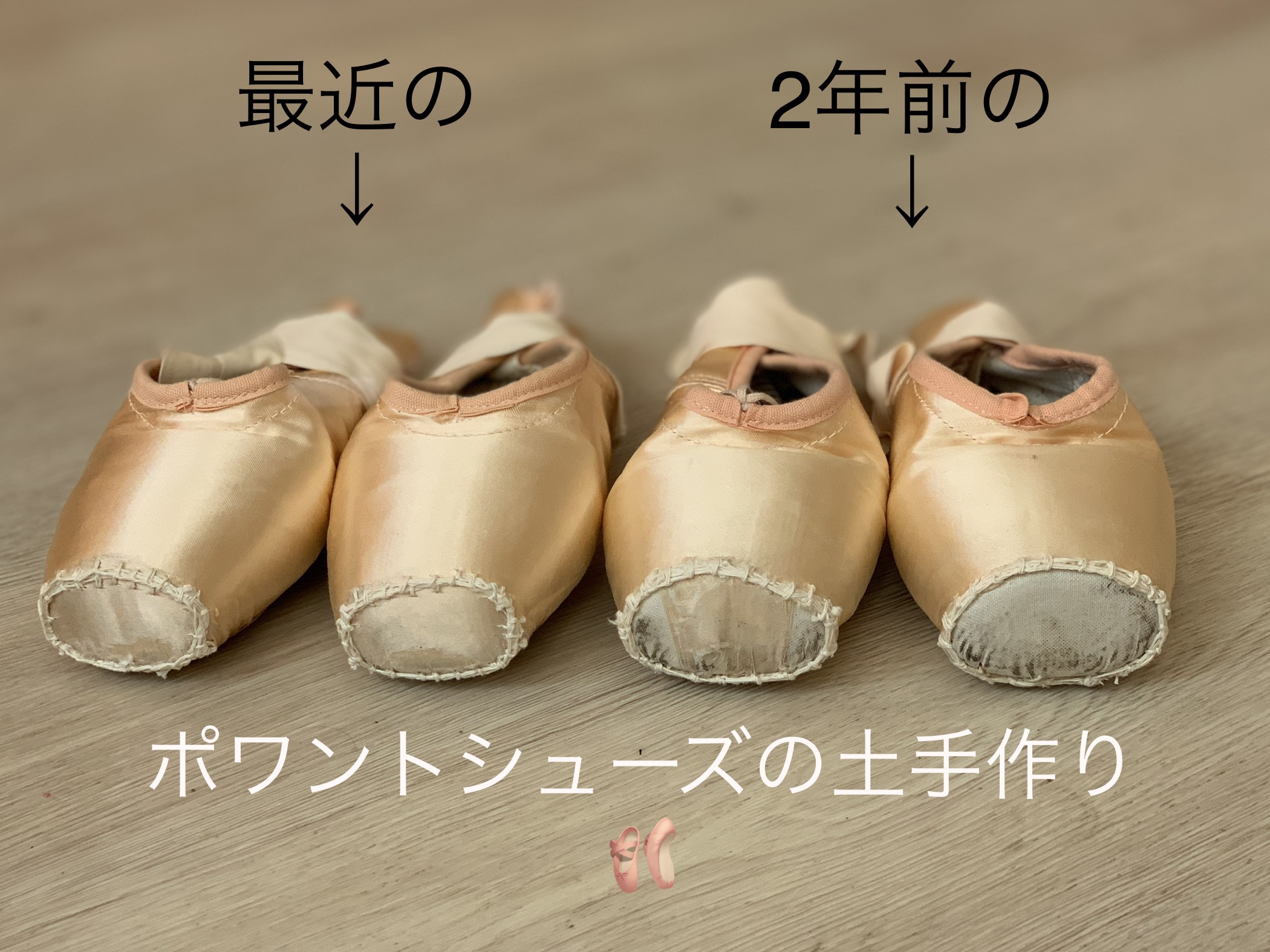 活動歴および当時の関連ビジュアル記録